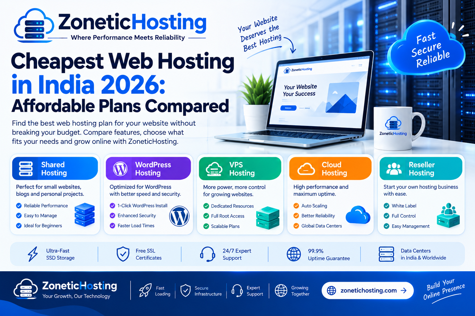 Cheapest Web Hosting in India 2026: Affordable Plans Compared